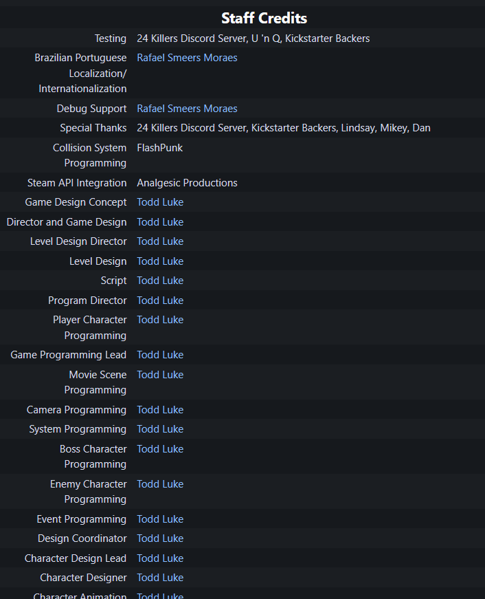There are a few names listed in the credits and then there is one name listed like 20 times. lol. Thank you Todd Luke.